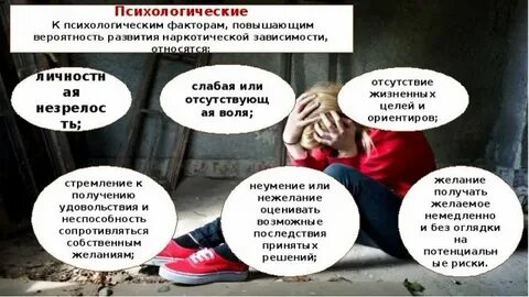 13 зависимость