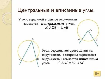 Как найти центр прямой