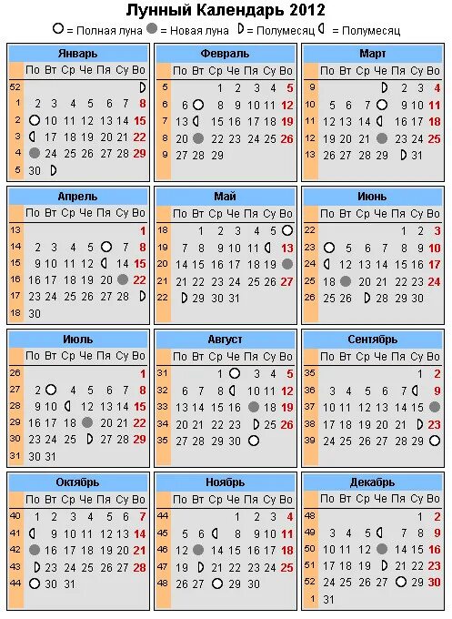 22 ноябрь 2016. Лунный календарь. Лунный календарь на 2021 год. Календарь новый месяц. Лунный календарь 2021 года по месяцам.