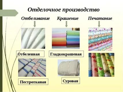 Отделка ткани