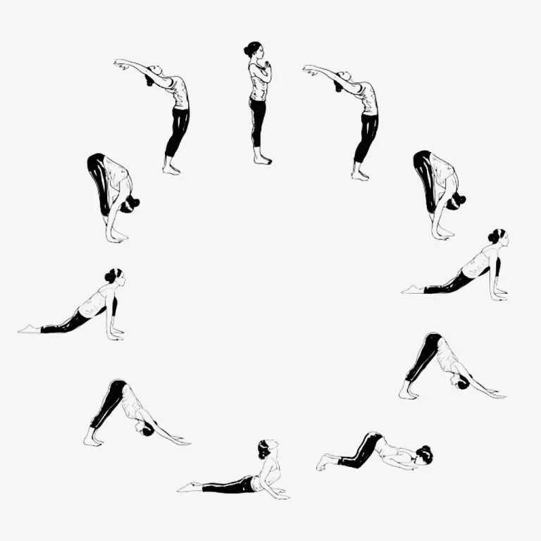 Сурья намаскар. Сурья намаскар комплекс упражнений приветствие солнцу. Сурья намаскар приветствие солнцу. Комплекс сурья намаскар приветствие солнцу. Сурья намаскар комплекс упражнений.