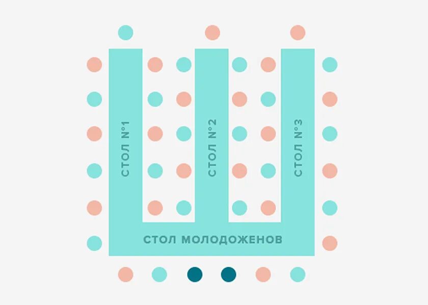Рассадка на банкет. Рассадка на банкет. Рассадка на банкет. Расстановка столов схема на 30 человек. Рассадка гостей на свадьбе столы.