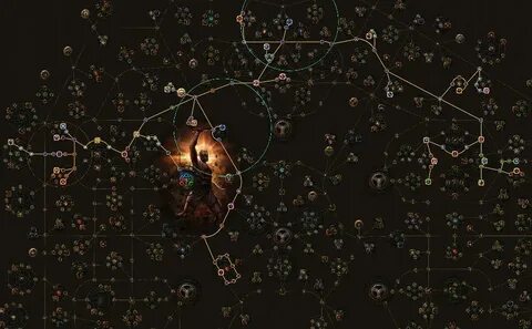 Poe atlas