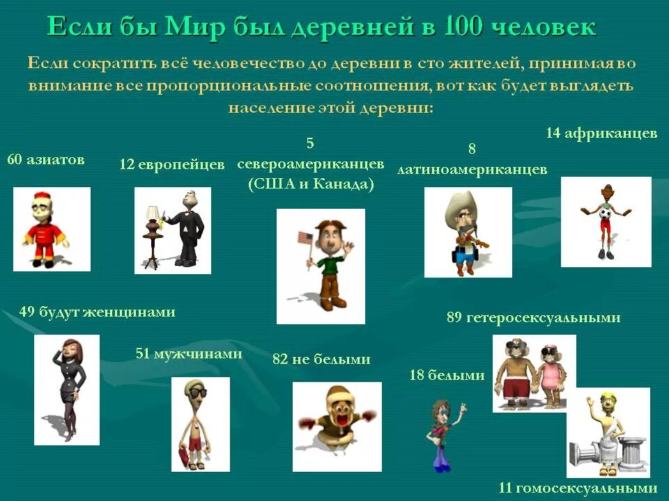 Деревня 100 человек. Деревня 100 человек. Деревня ширяево шатурский район. Грязенять рославльского района. Деревня 100 человек.