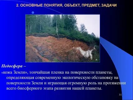 Понятие земля и почва