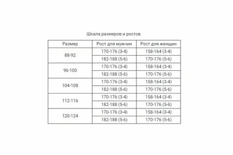 170 176 какой размер мужской