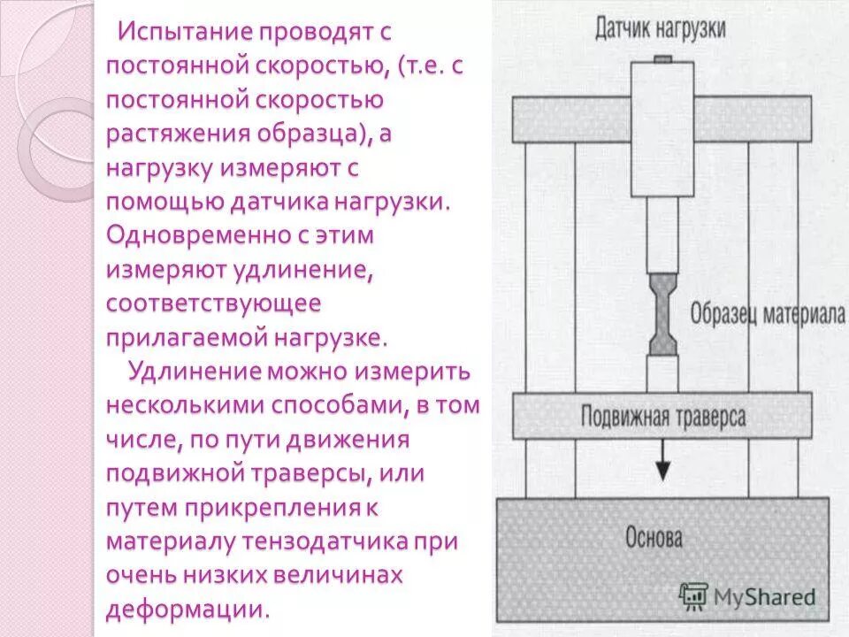 в год испытания проводят на
