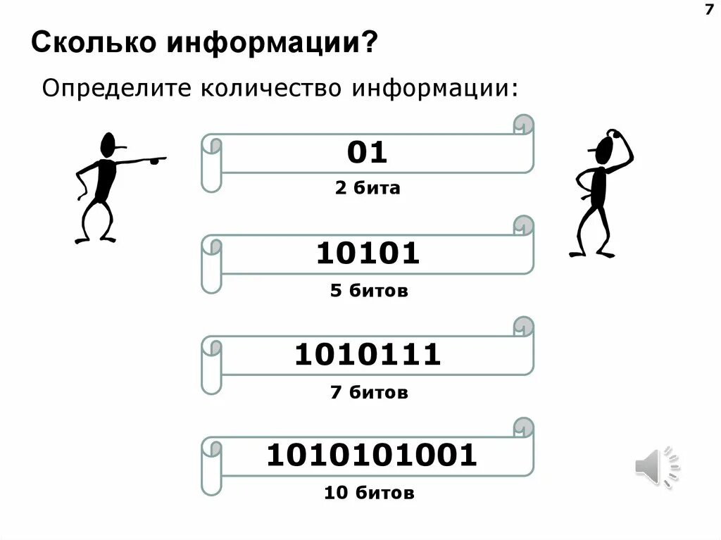 Сколько всего информации. Сведение бита. Информация и информационные процессы 10 класс Поляков. Сколько?.