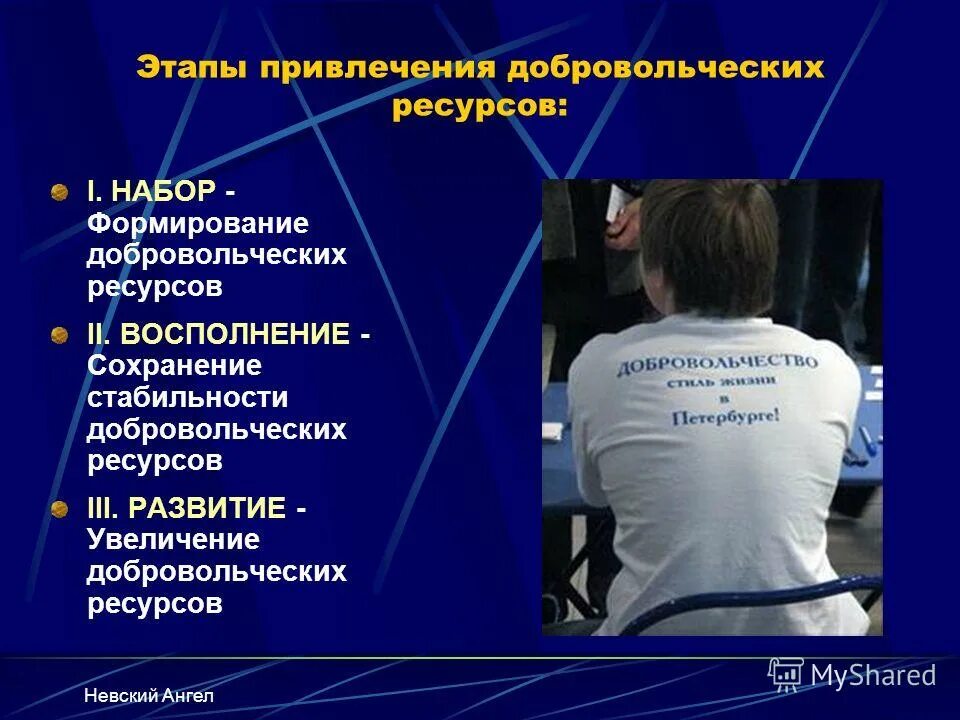 Презентация на конференцию. Привлечение и управление добровольческими ресурсами в нко. Добровольческая деятельность россия. Этапы развития добровольческой деятельности. Организация работы с волонтерами.