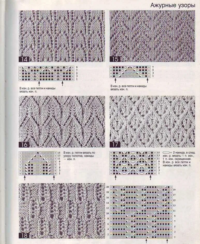 Схемы вязки спицами с описанием. Ажурные узоры для вязания спицами с описанием и схемами. Волшебный клубок 700 узоров спицами. Узоры для вязания на спицах с образцами и схемами для кофточек. Схемы ажурных вертикальных спицами