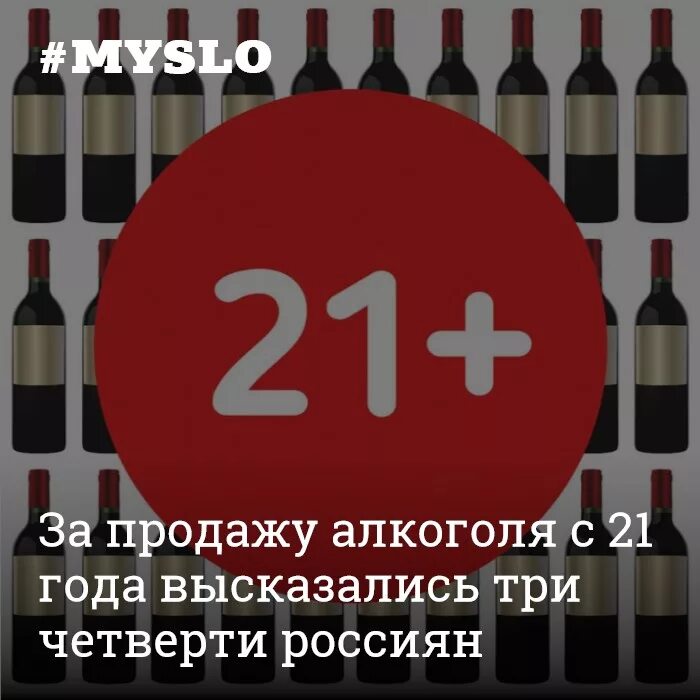 Со скольки лет продают перцовые. Со скольки лет продают алкогольные напитки. продажа алкоголя с 21 года. продажа алкоголя возраст. возраст продажи алкоголя в россии.
