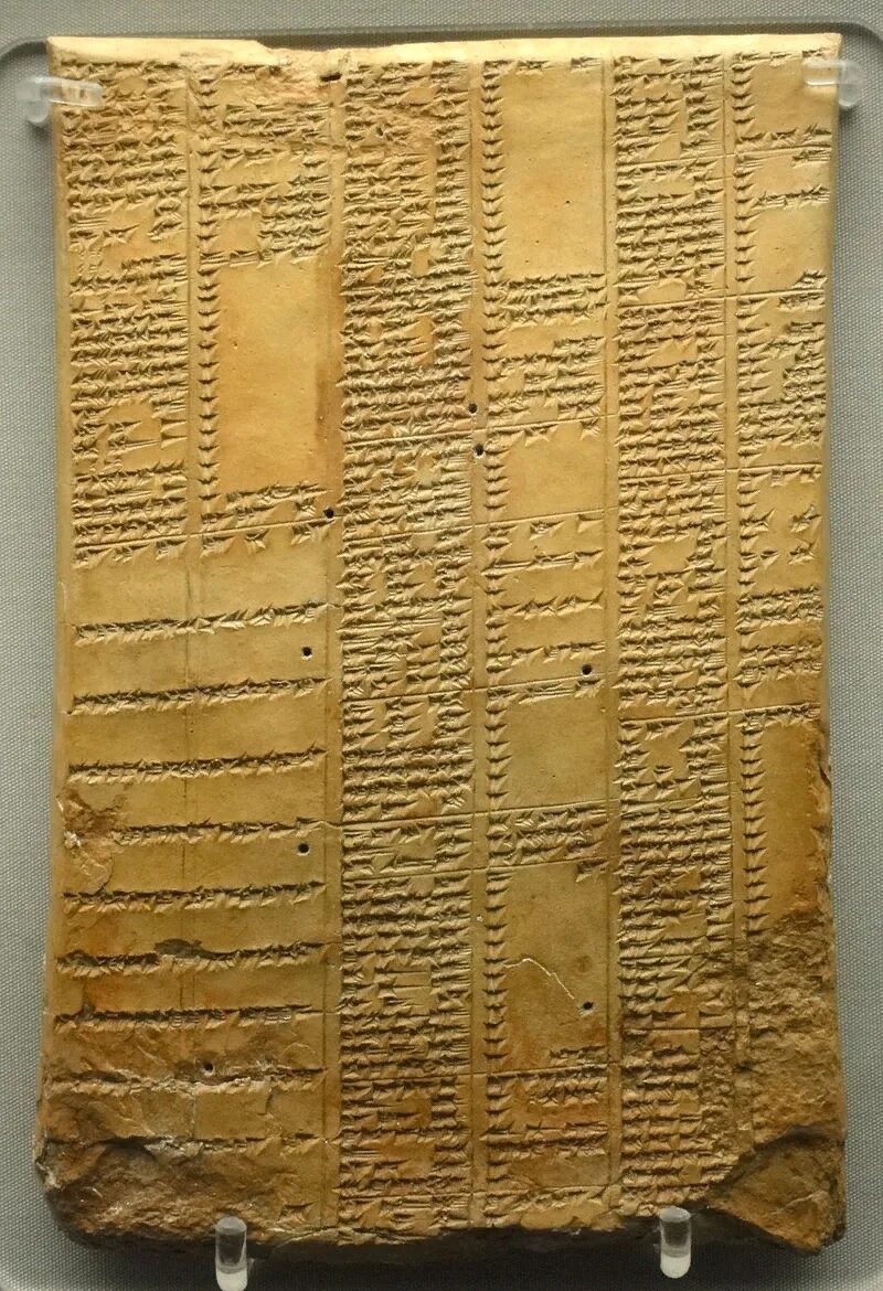 Библиотека ашшурбанапала кратко. Глиняная библиотека царя Ашшурбанапала. Библиотека царя Ашшурбанапала глиняные таблички. Библиотека Ашшурбанипала глиняные таблички. Библиотека глиняных табличек ассирийского царя Ашшурбанипала.