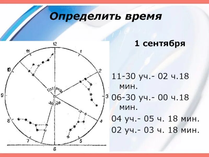 6 ч 18 мин в мин. Как определить время по звездам. Как узнать время по звездам. Определение времени по звездам. Звезда на 5 ч 15 мин -8.