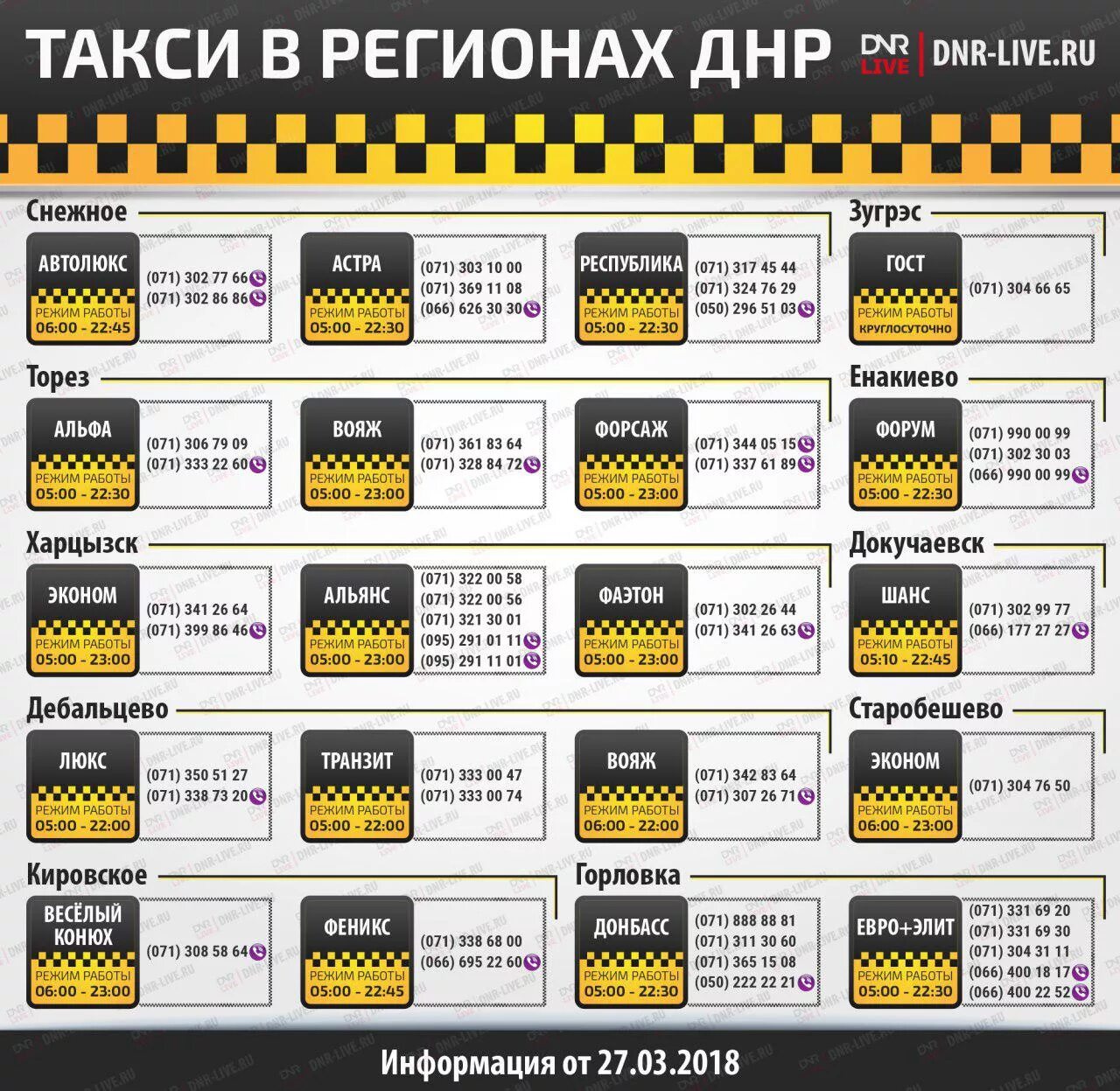 Номера такси в Донецке ДНР Феникс. Такси Донецк ДНР номера телефонов Феникс. Эконом такси Донецк ДНР Феникс. Номера такси в Донецке ДНР. Такси донецка телефоны