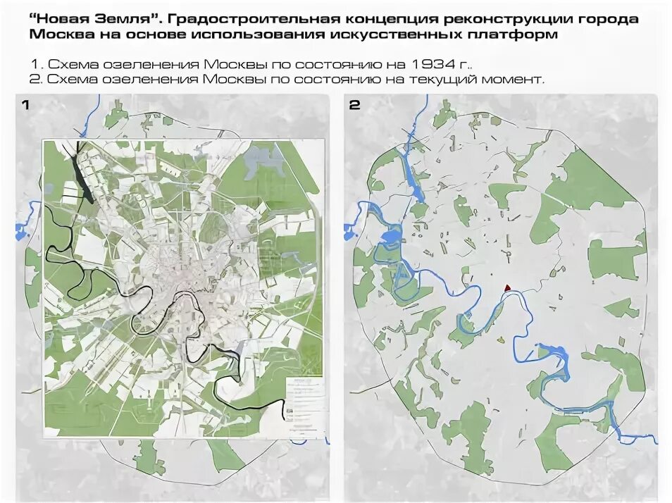 Сайт московского градостроительства