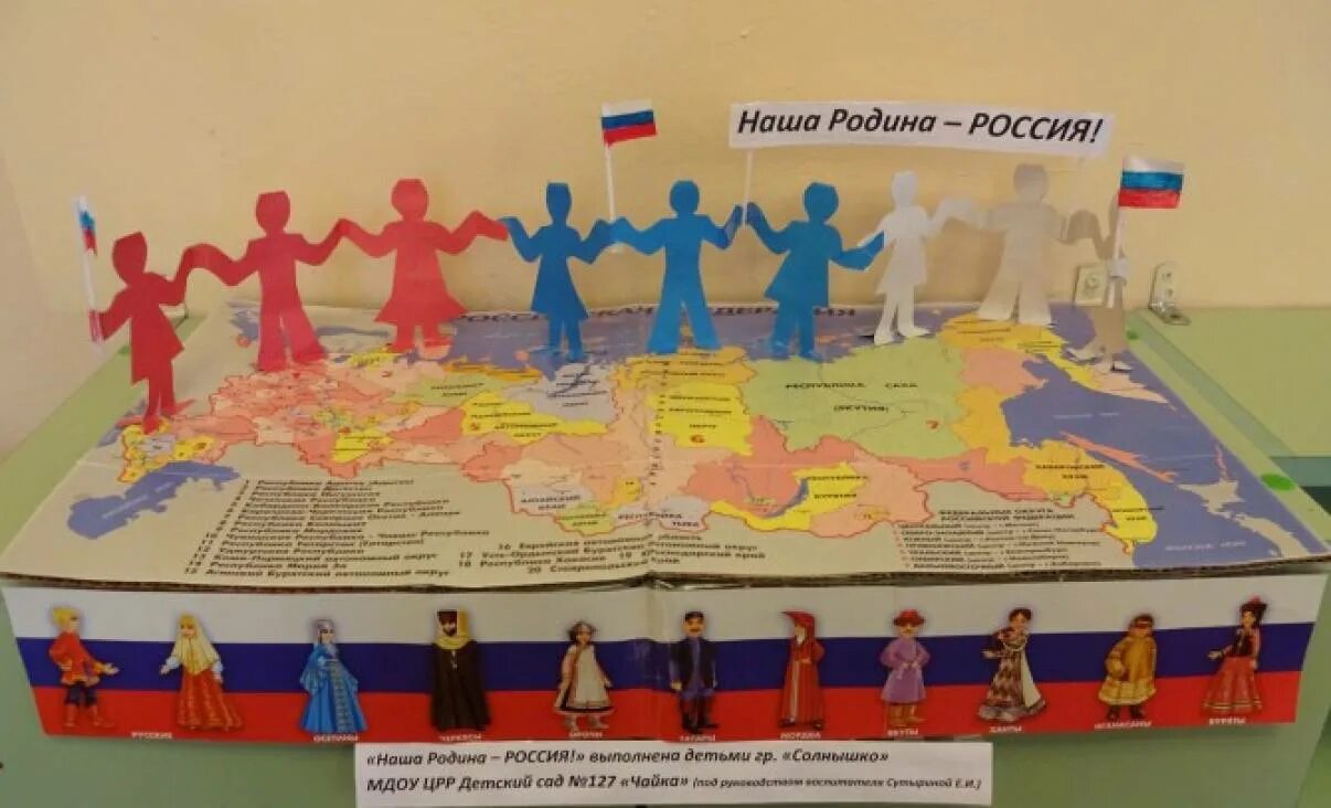 Сценарий игровой программы на 4 ноября