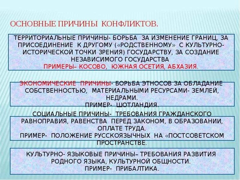 Причины возникновения межнациональных конфликтов. Причины территориальных споров. Причины конфликта территориальные примеры. Территориальные причины. Территориальные причины.