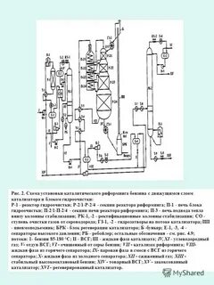 Катализаторы каталитического риформинга