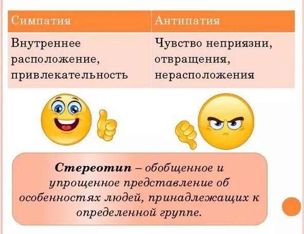 Пример из жизни на тему симпатия ДОМАШНЕЕ ЗАДАНИЕ:УСТНО: 5 -повторить ПИСЬМЕННО (на выбор)