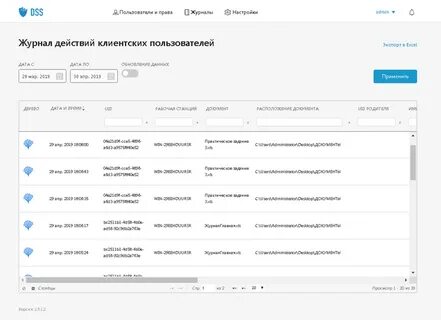 Журнал пользователей