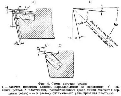 Как правильно заточить резец токарного станка