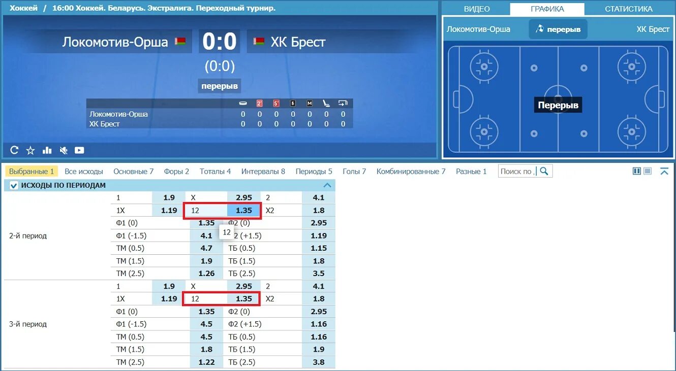 Ставка 2х. Ставки на хоккей стратегия. Стратегия на хоккей. 12 в ставках что это. 12 в ставках что это.
