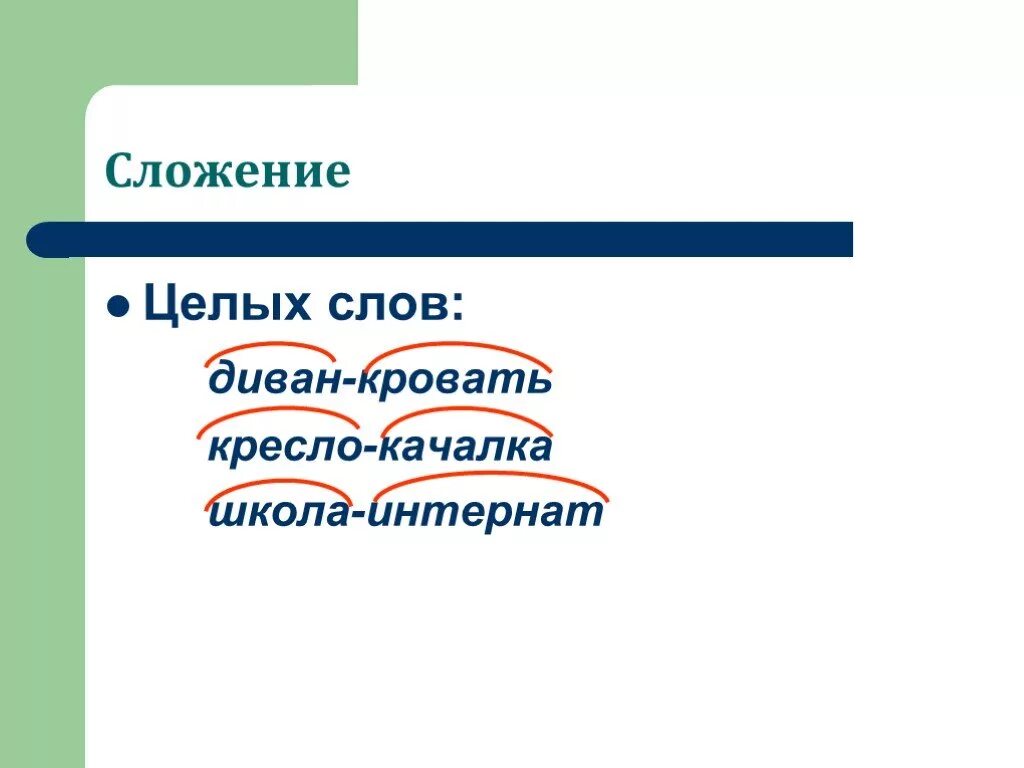 Слова образованные сложением двух целых слов. Сложение целых слов. Сложение целых слов примеры. Слова сложение целых слов. Сложение 2 цельных слов.