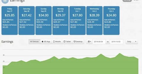 Beast earning заработок