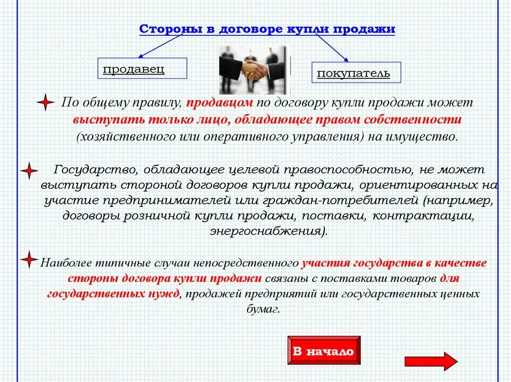 Тест гк рф. Стороны договора розничной купли-продажи. Договор купли продажи слайды. Договор розничной купли-продажи стороны договора. Стороны договора купли-продажи предприятия.