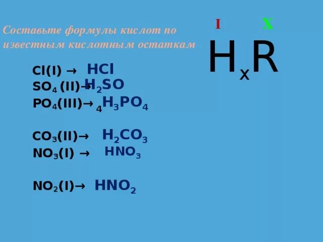 Составьте формулы c cl. Составьте формулы c cl