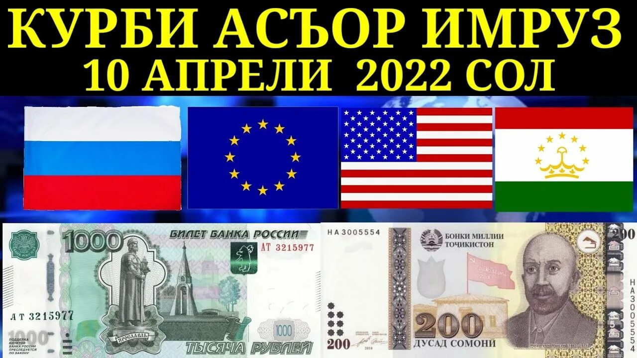 На рубль на таджикском сомони сегодняшнее. 1000 Рублей на таджикский Сомони. Доллар в Таджикистане. Валюта русский таджикский. Национальная валюта Таджикистана тысяча.