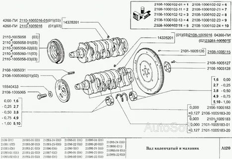 Размеры коленвала 21083