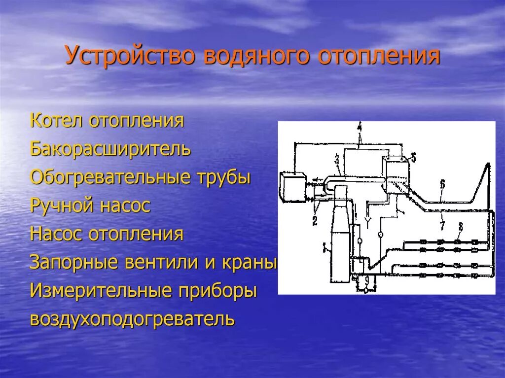 Схема скважины на воду с обсадной трубой. Устройства вода. Устройства вода. Всасывающий водяной насос физика. Схема подключения кулера к проточный воде.