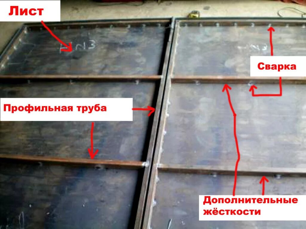 Как сварить ворота. Как правильно сварить ворота на гараж из профильной трубы. как правильно сварить ворота из профильной трубы 40 для гаража. гаражные ворота своими руками. сварка ворот для гаража.
