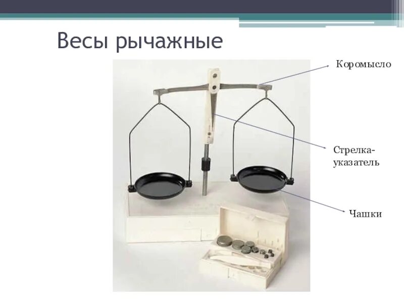 Измерение тела на рычажных весах
