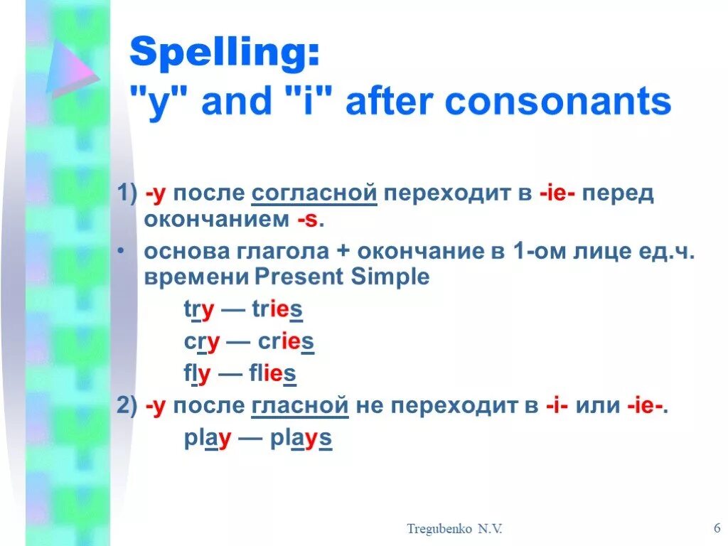 Поменяться на английском. Правило окончаний глаголов в present simple. Окончание es у глаголов в present simple. Окончание s в present simple. Окончание s в презент Симпл.