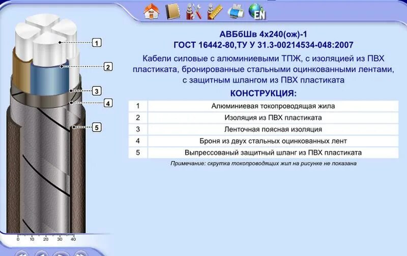 4 х 1 5 тип с