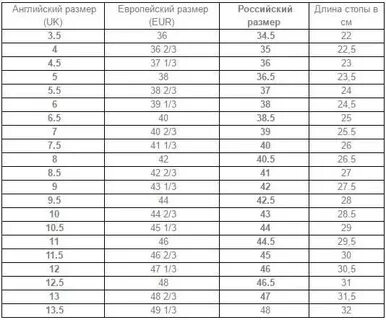 29 размер ботинок