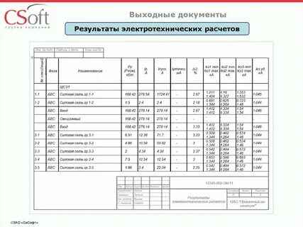 Расчет праздничных