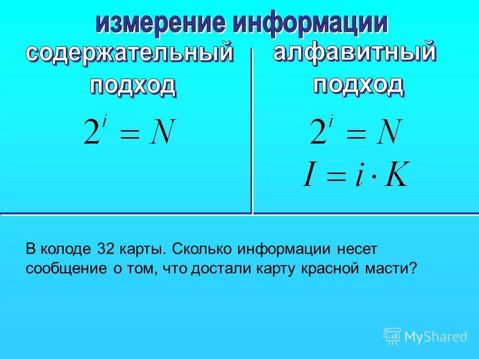 Подходы к измерению информации. Алфавитный и содержательный подход к измерению информации 10 класс. Модержательовц подход. Вероятностный и алфавитный подходы к измерению информации. Измерение информации формулы.