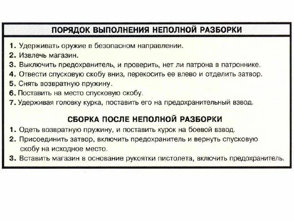 Неполная сборка пистолета макарова. Порядок разборки и сборки ПМ 9мм. Порядок неполной разборки Макарова. Порядок сборки пистолета Макарова после неполной разборки. Неполная сборка пистолета ПМ.