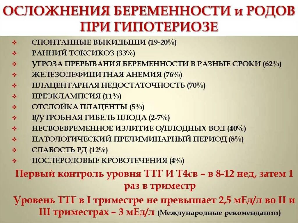 Тиреотоксикоз причины развития. Субклинический гипотиреоз беременных. Гипертиреоз влияние на плод. Транзиторный гипертиреоз. Субклиническая форма гипотиреоза.