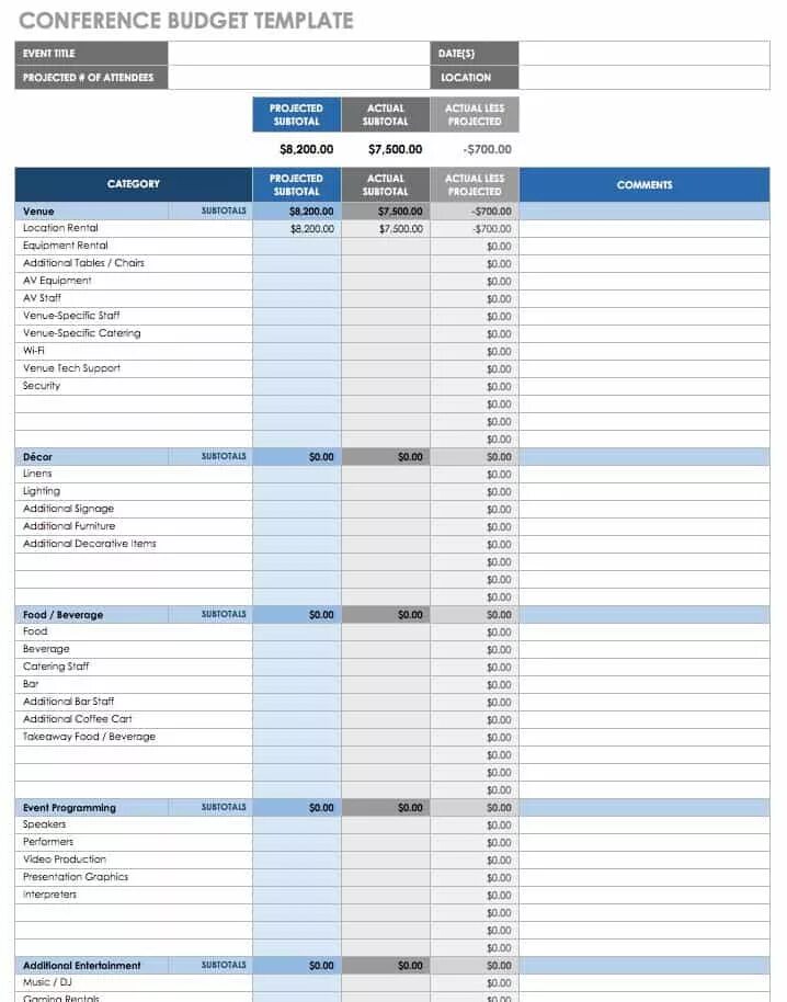 Conference budget Template. Events Templates. Event planning. Conference Schedule.