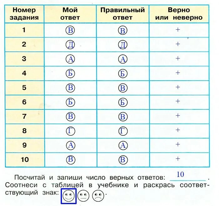 Выполни задание 2 на стр 44