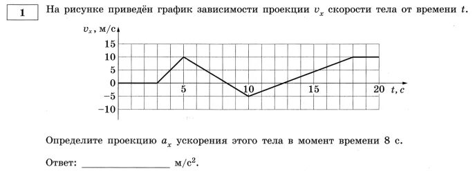 Как определить проекцию ускорения. Определите проекцию скорости. определите проекцию ускорения тела. на рис приведен график зависимости проекции скорости тела от времени. определить проекцию скорости тела.