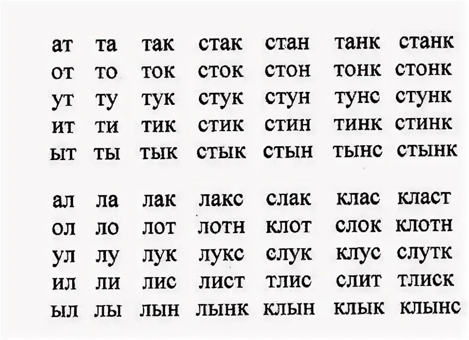 "Секреты быстрого чтения". Урок 13