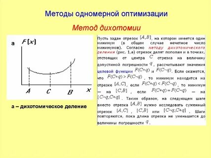 Оптимизация в методе оптимальных