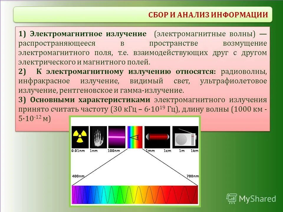 Электромагнитное излучение приводит к. Электромагнитное излучение. Электромагнитное поле и электромагнитное излучение. Электрическая и магнитная составляющие электромагнитного излучения. Формы излучения ЭМП.