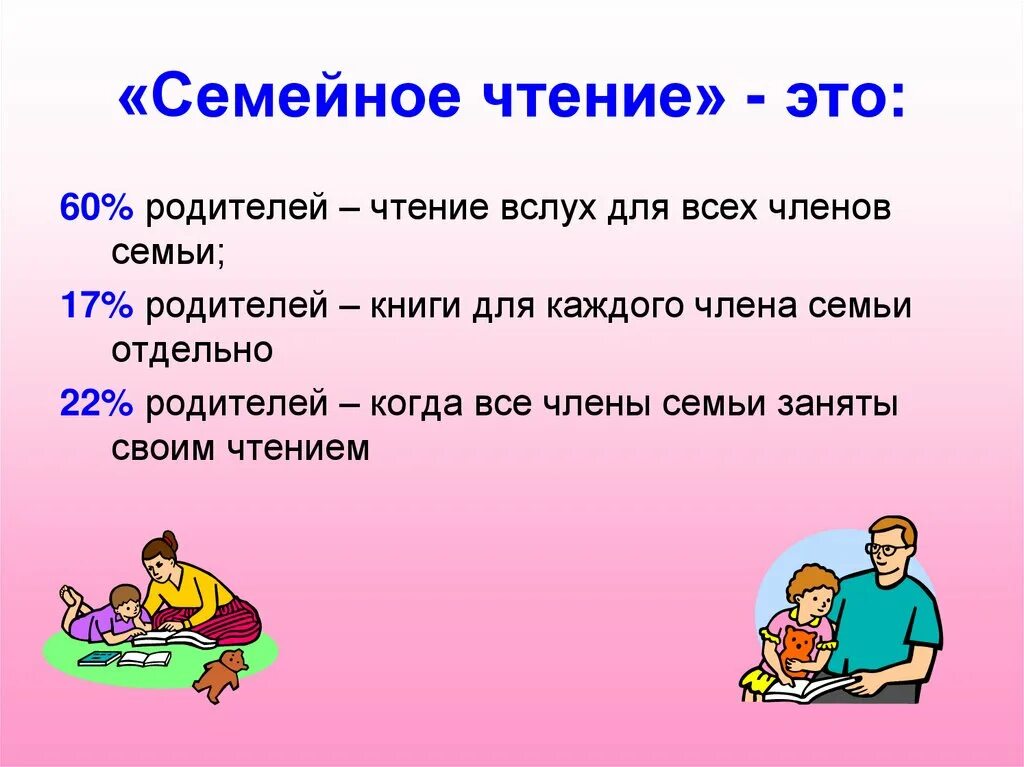 Сценарий семейное чтение. Семейное чтение презентация. Детские книги для семейного чтения вслух. Читаем книги всей семьей. Польза семейного чтения.