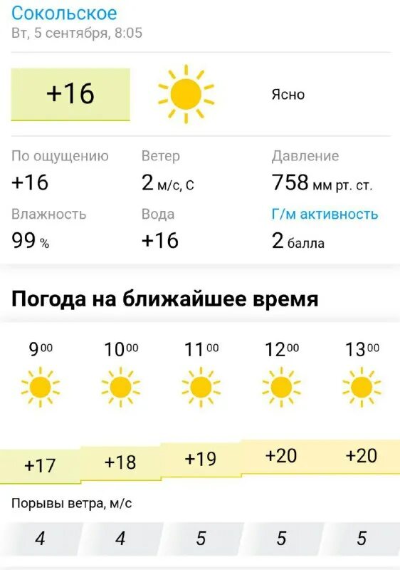 Погода в сокольском р. Погода в сокольском р. Погода в сокольском р. Погода в сокольском р. Погода в сокольском р.